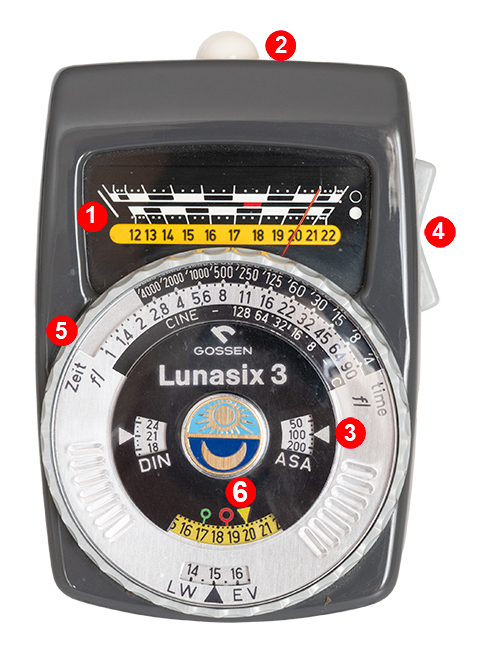 Manual Lunasix 3