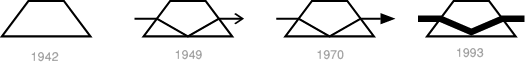 Logo KMZ